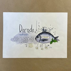 Распечатка ПБ8 33 х 20 см